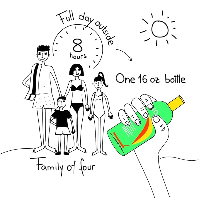 NO-AD SPF 50 Sunscreen Lotion | Hypoallergenic | Broad Spectrum UVA/UVB Protection | Water Resistant | Octinoxate & Oxybenzone Free with moisturizing Vitamin E and Aloe 16oz | Pack of 2