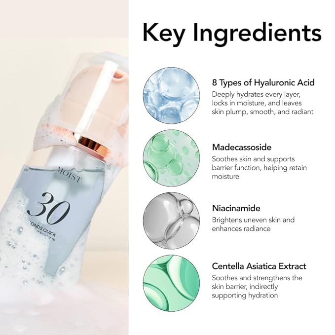 MENOKIN 30 Seconds Quick Bubble Mask [MOIST] - [Hyaluronic Acid] in Micro-bubbles, 8 Types for 96% Moisture Improvement, Deep Hydration, Niacinamide, Korean Skin Care Essential, 70 Uses, 3.21 fl.oz