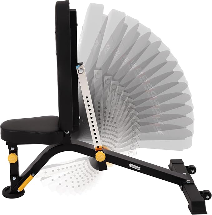Altas Strength Adjustable Utility Bench Your Home Gym 4006