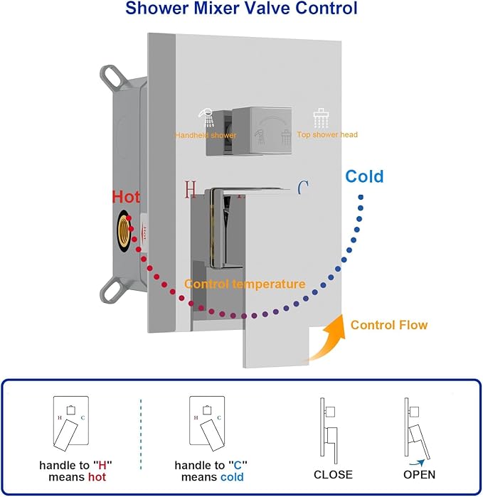 Dcolora 8 In. Rainfall Shower System with Handheld, Chrome Shower Faucet Set for Bathroom, Brass Valve, 304 Stainless Steel, Anti-Scald cUPC Certified (Polished Chrome, 8 Inch)