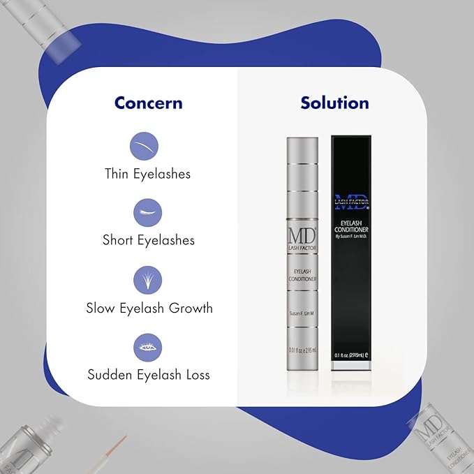 MD Lash Factor Eyelash Growth Serum| Enhances Your Natural Lashes For A Fuller, Longer & Denser Look | Eyelashs Enhancer for Women | 0.1 Fl Oz - 3 Month Supply