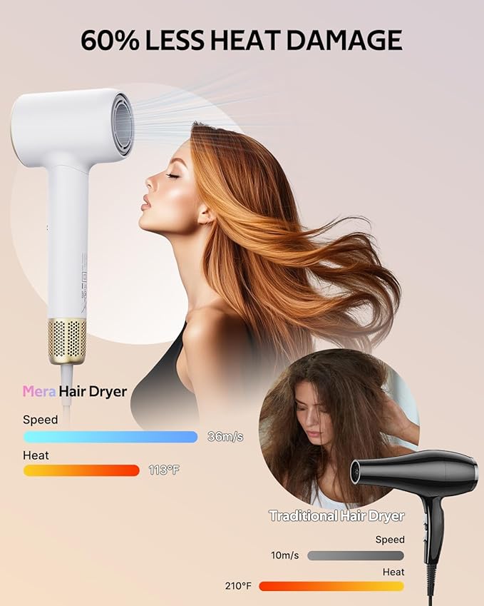 Professional Ionic Hair Dryer for Salon-Quality Results at Home - Lightweight Fast Drying Blow Dryer with Magnetic Attachments & Cool Shot Button, cUL Certified for Safe Styling, Travel Friendly
