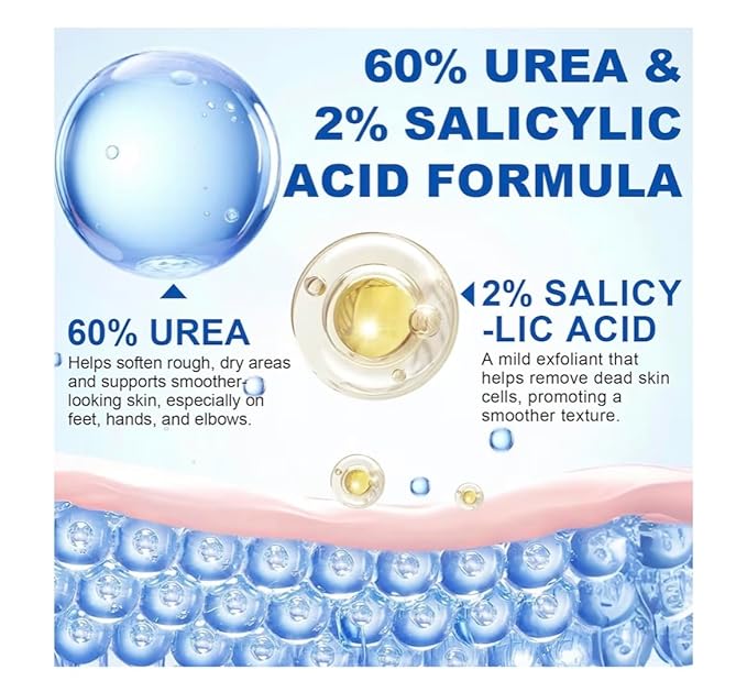 60% Urea with 2% Salicylic Acid Urea Foot Care Stick, Foot Cream Moisturizer for Dry Cracked Feet, Knees, Elbows, Hands,Moisturizes and Hydrates the Dry Skin,Callus Remover & Skin Softener -1.41oz