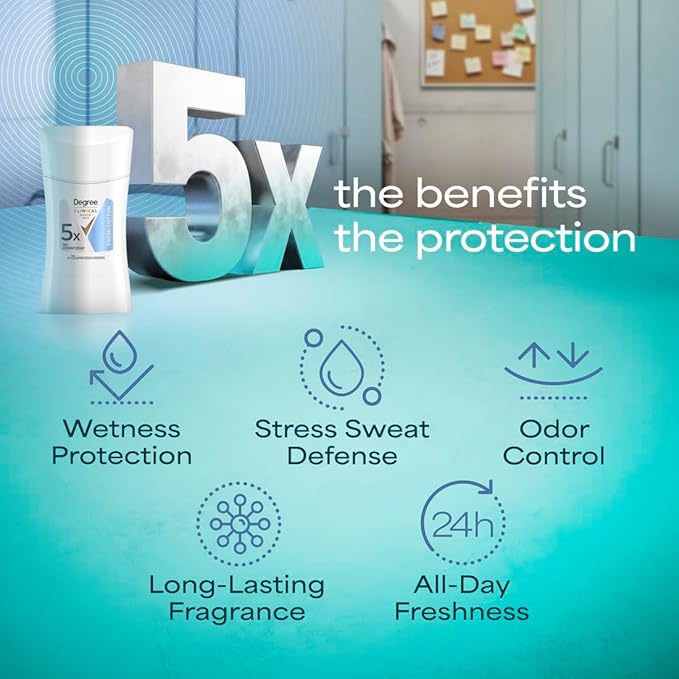 Degree Clinical Strength Antiperspirant Deodorant 96-Hour Sweat and Odor Protection Fresh Cotton Invisible Solid 5x Types of Sweat 1.6 oz