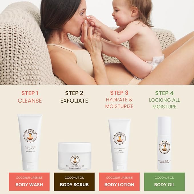 Cocobaba Stretch Mark Relief Set -