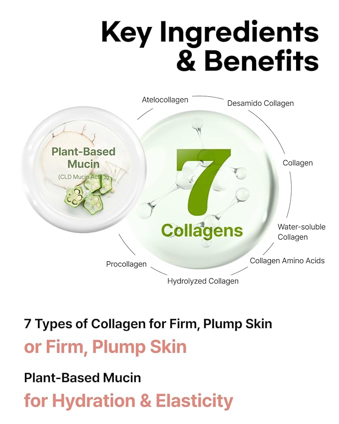 ClearDea Mucin Collagen Peptide Hydrogel Mask (Plant Mucin & 7-Collagen Complex) – Hydrating & Firming Facial Sheet, 5 Pack – Korean Skincare Glow Essentials