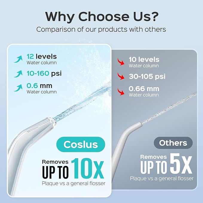 COSLUS Electric Water Flosser for Teeth: Professional Dental Pick for Orthodontic, Sensitive Gums, Braces - 12 Pressure Settings & 5 Multi-Functional Tips for Multiple Users, Home Use, White