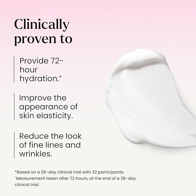 MAËLYS RE-PAIR Anti-Aging Body Lotion for Women - Hyaluronic Acid Body Moisturizer for Fine Lines & Wrinkles
