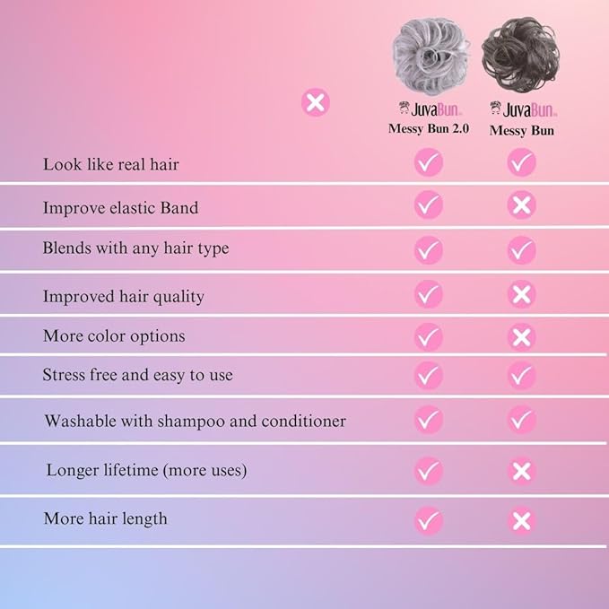 Juvabun Messy Bun 2.0 Light Gray Messy Bun Hair Extension Soft Lightweight Hair Bun Scrunchie for Women Everyday Wear