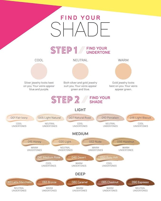 Catrice Liquid Camouflage Concealer (050 Rosy Ash) -