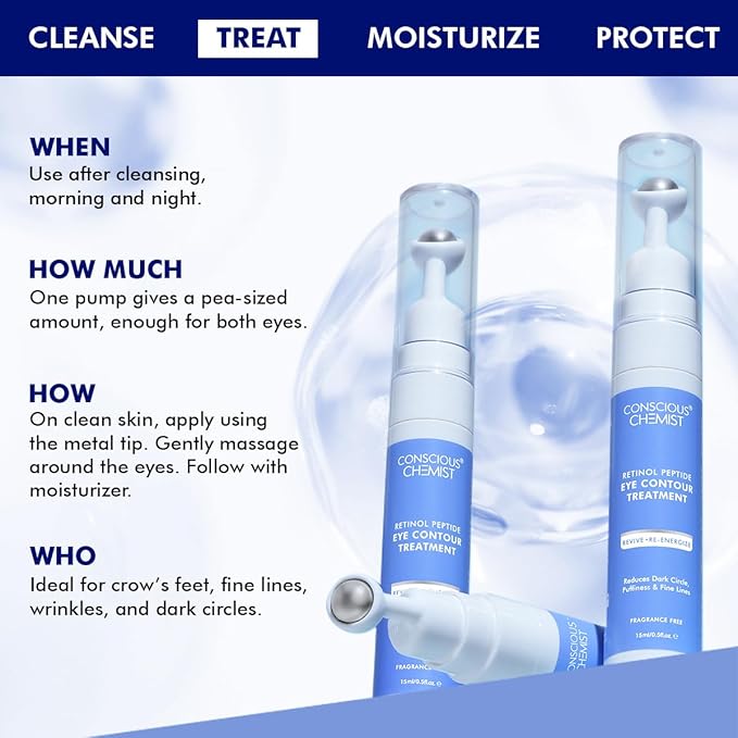 Conscious Chemist® Retinol Peptide Eye Cream with Roller | Under Eye Roll-On for Dark Circles, Puffiness & Fine Lines | Eye Cream for Men & Women | 15ml