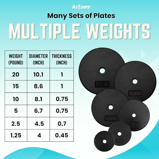 A2ZCARE 1 inch Weight Plates Set 1.25 lbs 20 lbs, 1 inch, 1 inch