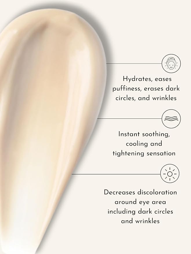 Radical Skincare Eye Revive Creme - 4 in1 Anti-Aging Solution Combats Wrinkles, Dark Circles, Puffiness, & Fine Lines - For All Skin Types Including Sensitive Skin - Paraben Free (0.5 Fl Oz, 2 Pack)
