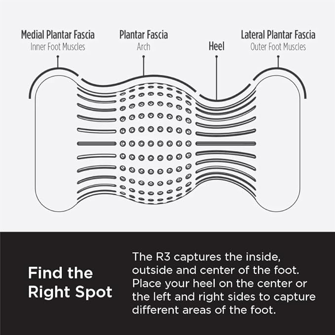 ROLL Recovery R3 (Onyx Black) - Orthopedic Foot & Plantar Fascia Massage Roller