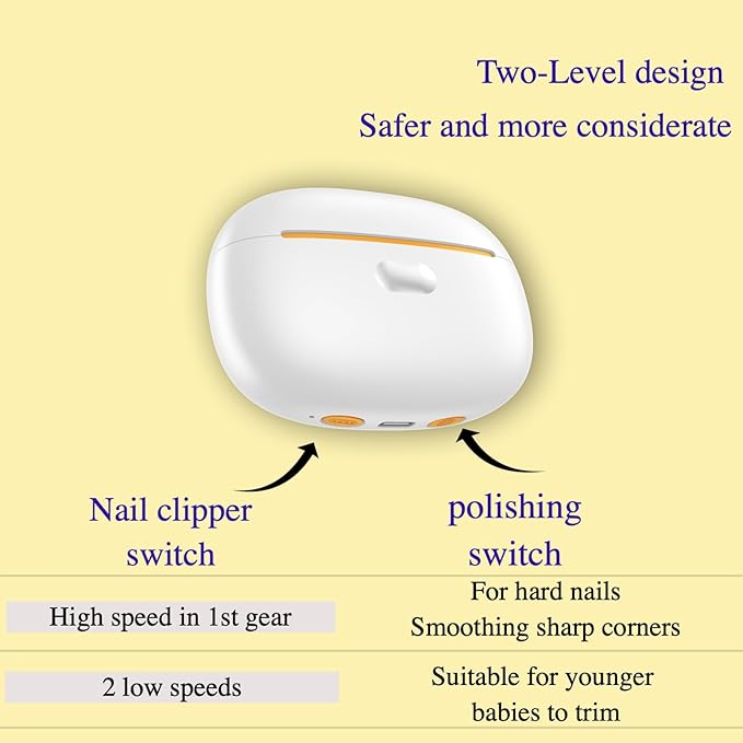 Smart Electric Nail Clipper,Nail File,2 Speeds Automatic Nail Trimmer with LED Light& Clip Storage,Rechargeable & Silent Designed Manicure Set for Kids, Adults, Seniors & Arthritis Patients(White)