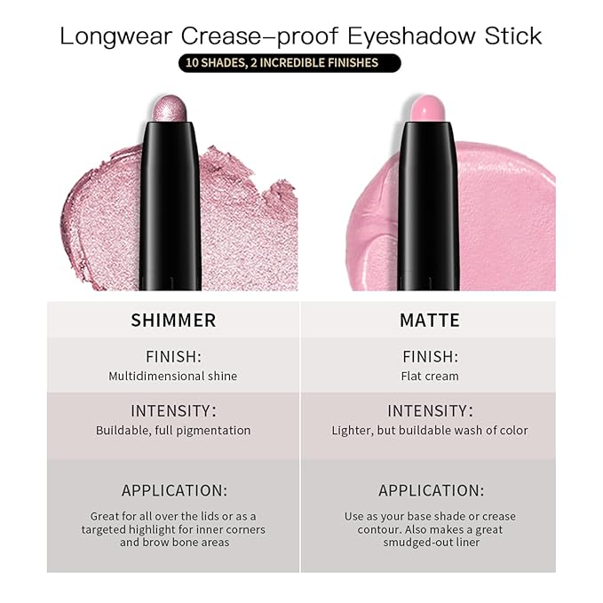 Chifure Eyeshadow Stick, Shimmer and Matte Cream Eye Shadow Brightener Sticks Eyeliner Pencil Crayon, Waterproof Long Lasting Eye Highlighter Stick Makeup,0.056 Oz(#3-Desert)
