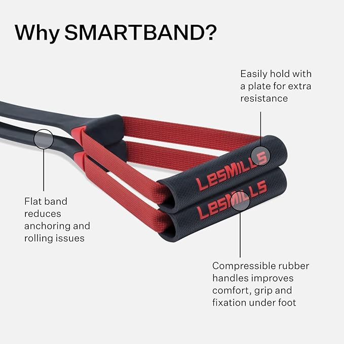 Les Mills™ SMARTBAND™ Workout Resistance Band with Handles, Home Gym Workout Equipment, Elastic Stretch