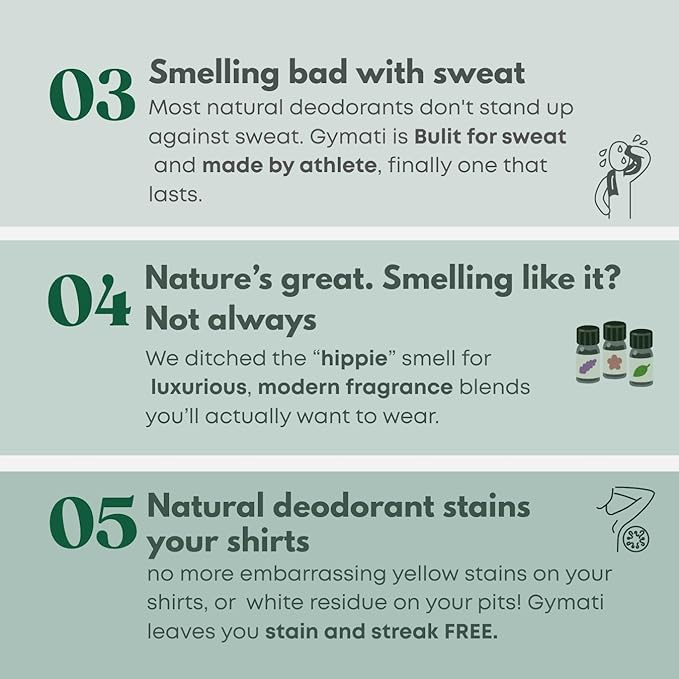 Gymati Natural Deodorant Body Spray Aluminum Free - Men - Pack of 3