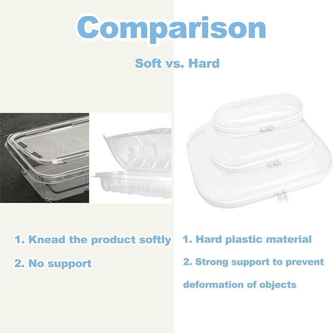 SXS LACONIC Clear Hard Plastic Zipper Case,Transparent Double Zippers Hard Pouch with 6pcs,Portable Travel Organizer Bin for Toy Storage