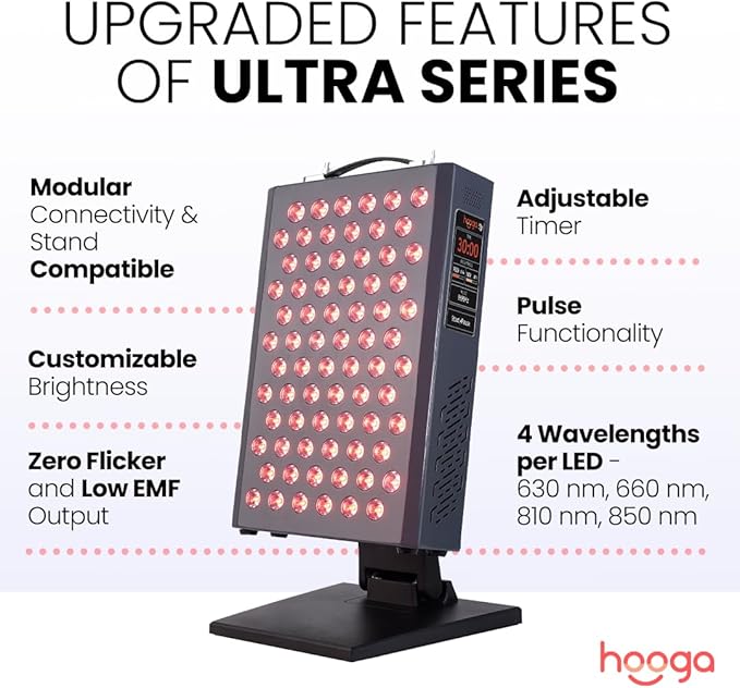 Hooga Red Light Therapy Panel, Red & Near Infrared LED Light with Timer, 72 High-Efficiency Low-Level LEDs (<5 mW), Flicker-Free Ultra Series Wellness and Recovery Device – ULTRA360