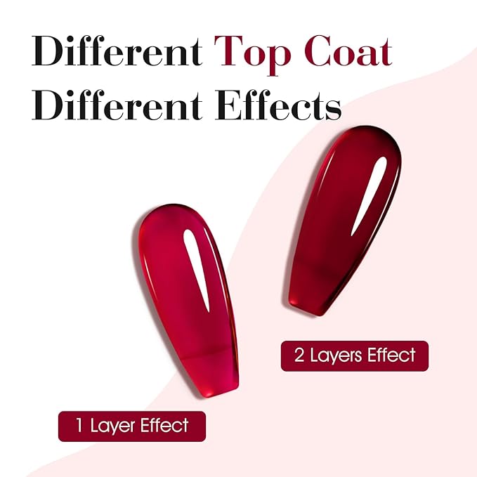 CANNI Dark Red Jelly Gel Nail Polish, 1Pcs Sheer Burgundy Red Gel Polish Deep Wine Color High Gloss Soak Off U V Nail Manicure Salon DIY