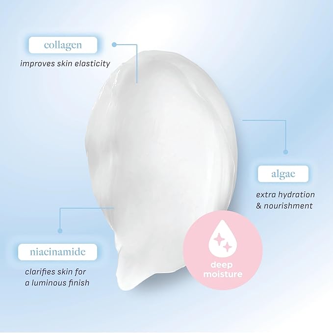 dearcloud New/Youth Collagen Cream Moisturizer – Firming Korean Facial Moisturizer for Radiant Skin (3.38 fl oz)