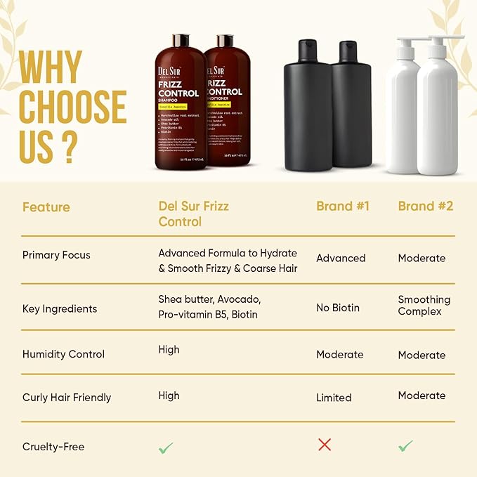 DEL SUR Frizz Control Shampoo and Conditioner Set | 16 fl oz Each | with Camellia Japonica, Shea Butter & Avocado Oil | Smoothing & Anti Frizz for Curly, Wavy & Straight Hair