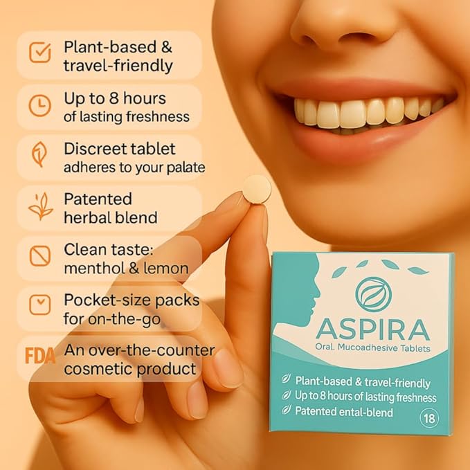 Fresh Breath Tablets - Get Rid of Bad Breath - Best Value Pack (54 Count). A breakthrough in oral care!