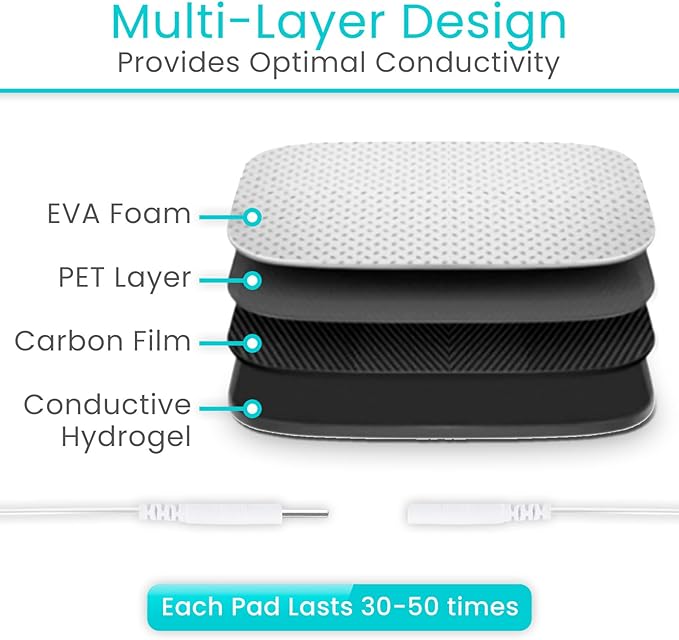 Vive Stim Machine for Muscle Recovery - 60 Mode Tens Unit Stimulator for Pain Relief Therapy - EMS w/Electrodes for Period Cramps, Physical Therapy - Stimulation Device, Tense Relaxer for Back Pain