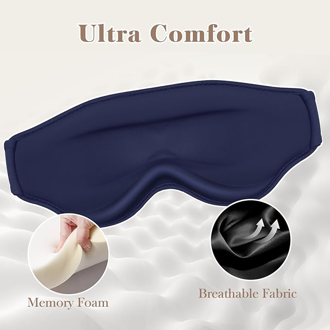 Fygrip 3D Eye Mask Sleep Mask for Men & Women, 100% Pressure-Free & Light Block-Out Eye Mask for Sleep with Easy Adjustable Strap, Night Eye Cover for Travel, Blue