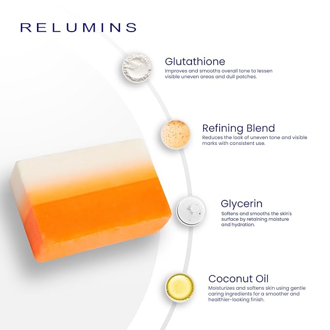 Relumins Glutathione Soap Bars - New Year, New You Deep Cleansing & Hydrating Soap for Smooth, Refreshed Skin - Gentle Exfoliating Formula for Face & Body - 2 x 150g Bars