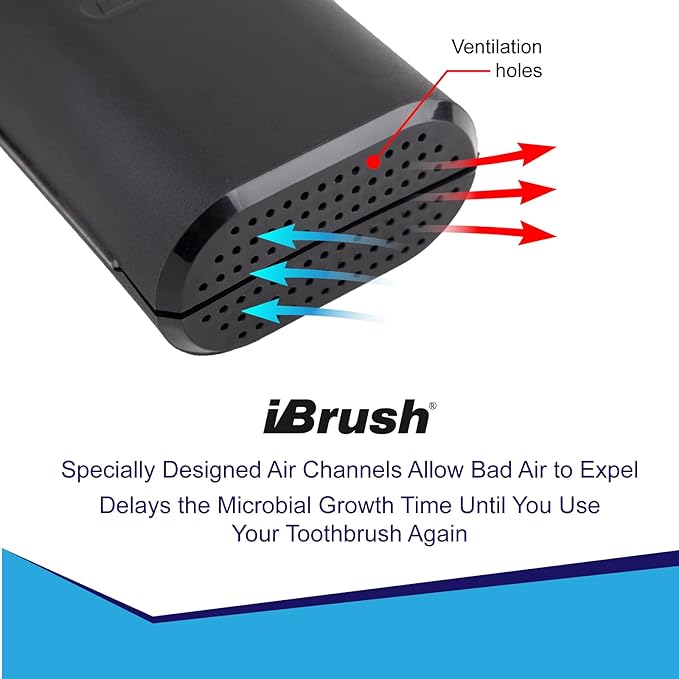 Electric Toothbrush Travel Case Compatible with Oral-B – Compact Hard Shell for Handles up to 20 cm, Protective Toothbrush Holder for Travel & Daily Use (Black)