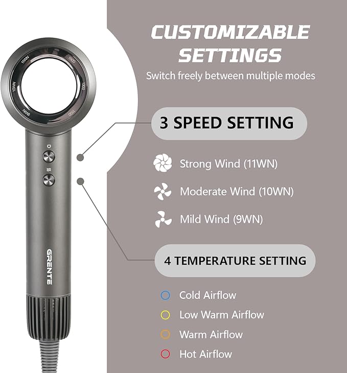 High Speed Hair Dryer - 110,000 RPM Brushless Motor 1500W, 3 Speeds & 4 Heat Settings with Concentrator Nozzle, Thermostatic Hair Protection, Lightweight Quiet, Unisex Grey
