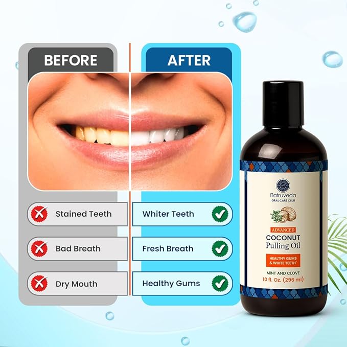 Coconut Oil Pulling Mouthwash – 20 oz (Pack of 2), Extra Virgin Coconut Oil, Mint Fresh, Oil Pulling for Teeth, Natural Mouthwash, Teeth Whitening, Oral Rinse, Ayurvedic Pulling Oil