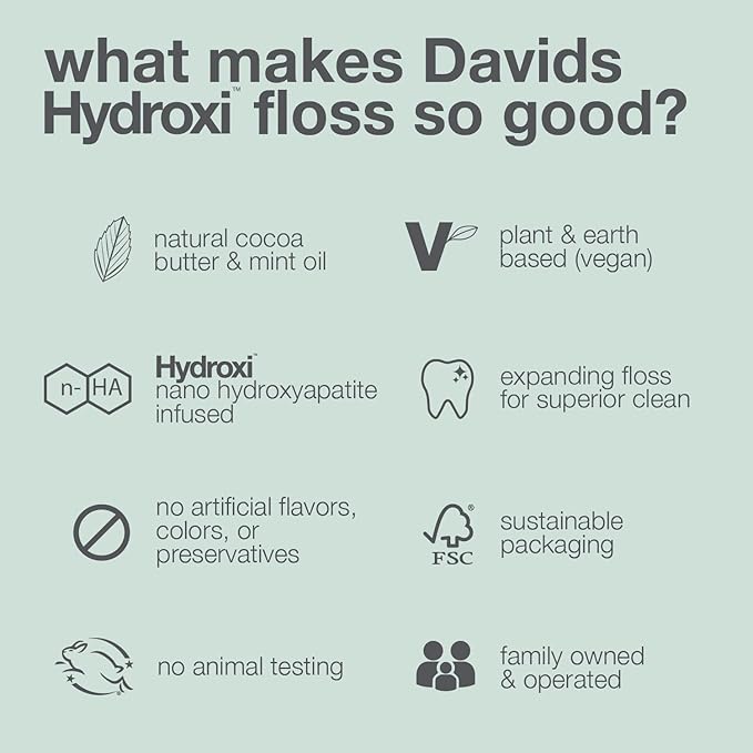 Davids Expanding Dental Floss, 2 Spools, 250+ No Break Woven Strands, Waxed, Vegan, w/Nano Hydroxyapatite, Cocoa Butter & Mint, Kid Friendly, 66 yd