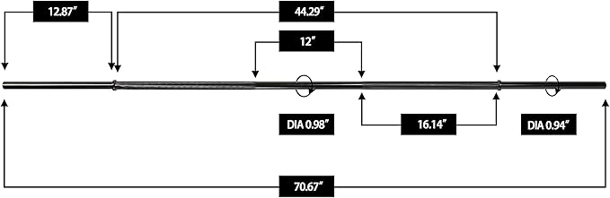 BalanceFrom Standard Barbell Weightlifting Barbell