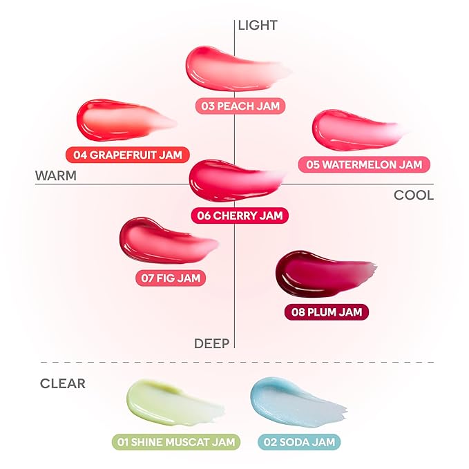 COLORGRAM TINTIN DORY LIP JAM 01 SHINE MUSCAT JAM | Pudding Pot Lip Blush | Tinted Lip Jam, Hydrating & Plumping Lip Balm with Lightweight, Non-Sticky Formula | Clear Radiance & Semi-Transparent Color