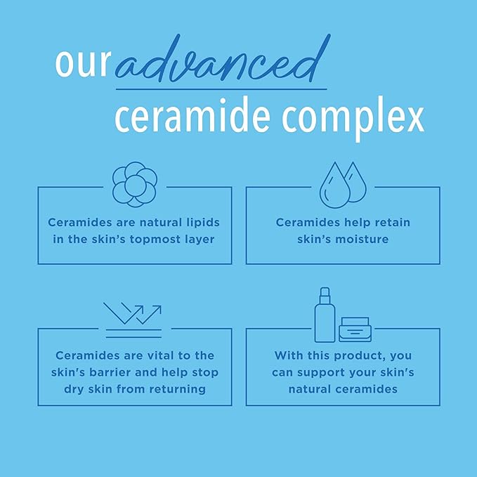 Curel Daily Healing Body Lotion for Dry Skin, Hydrating Body Lotion with Advanced Ceramides Complex, Dermatologist Recommended, 13 Oz, Pack of 3