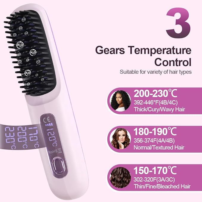 Cordless Hair Straightener Brush, Mini Hair Straightener Comb with Negative Ion, Portable Hot Comb Straightener for Women, Rechargeable 4000mAh Battery, Anti-Scald, 3 Temp-Setting