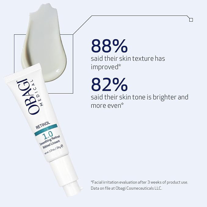 Obagi360 Retinol 1.0 Cream – High Concentration Retinol Helps Reduce the Appearance of Fine Lines and Wrinkles & Smooth Texture with Minimal Irritation – 1 oz