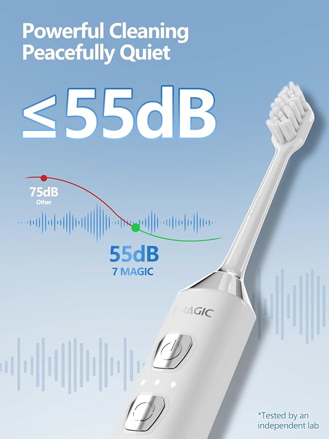 7MAGIC Sonic Electric Toothbrush for Adults and Kids - Up to 180 Days Runtime, 42000 VPM Powered Toothbrush, 5 Modes & 3 Intensities for Sensitive Teeth & Braces, Includes 8 Brush Heads, White
