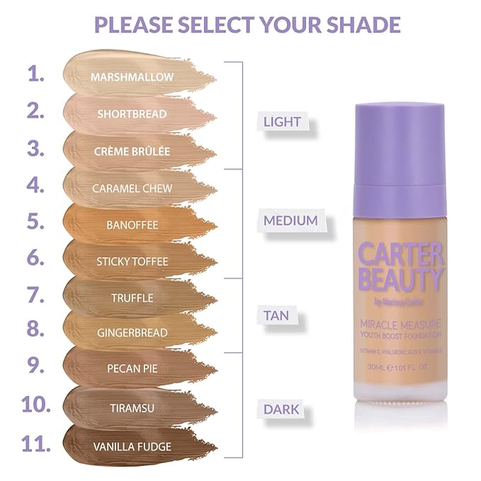 Carter Beauty Miracle Skin Set -