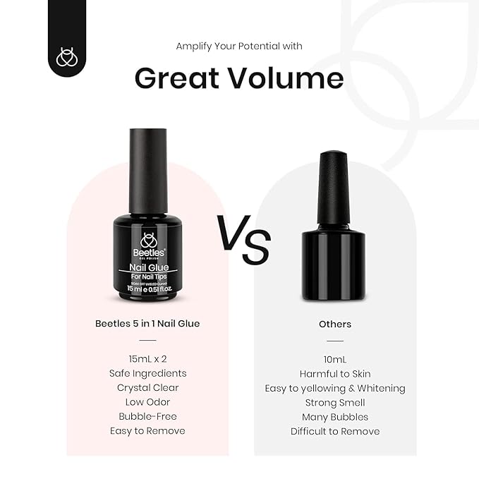 beetles Gel Polish & Glue Kit for Acrylic Nails, 5 in 1 Super Strong Brush, Gel Glue and Polish, LED Lamp Required, Nail Art Gift, 15ml , 2 Pcs
