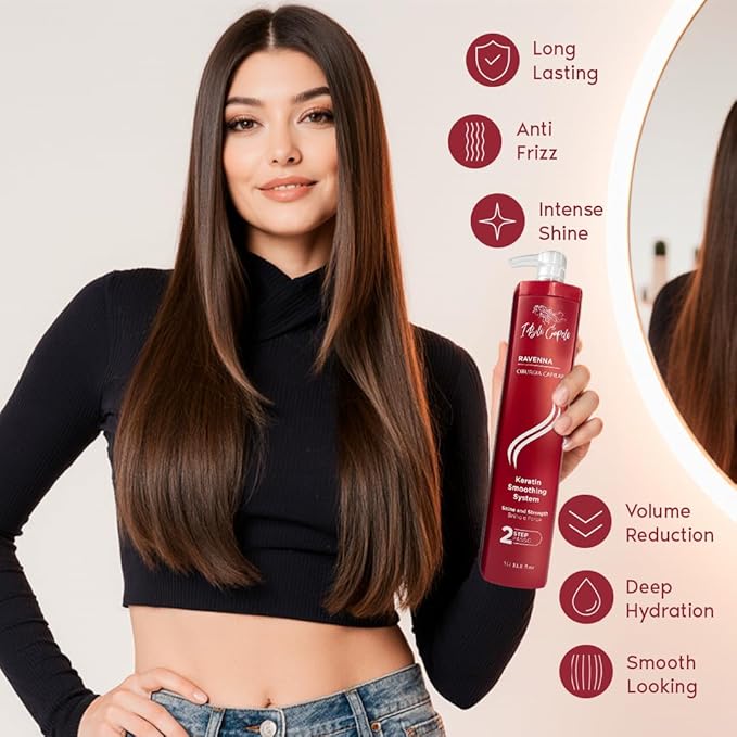 Ravenna Cirugia Capillar Kit - Shampoo + Hair Surgery System (1 Kg/35.2 fl oz) Formaldehyde-Free + Hair Mask for Damaged Hair (1,5 Kg/52.9 fl oz) - Straightening & Moisture for All Hair Types (3 Pack)