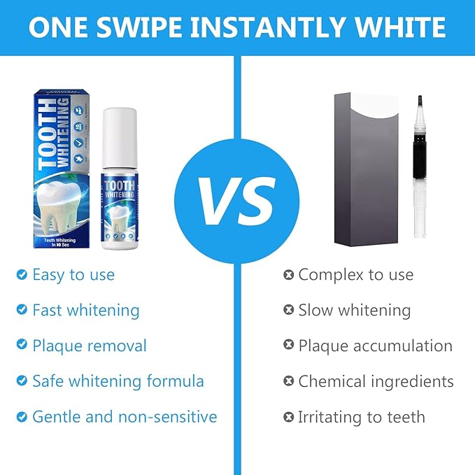 Tooth Paint, Instant Tooth Polish for Teeth Whitening, Teeth Whitener for Brightening and Whitening Teeth Effortlessly, Non Irritating Formula for Sensitive Teeth Daily Us