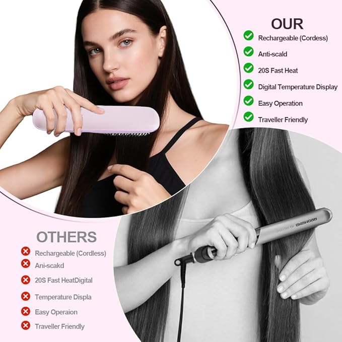Cordless Hair Straightener Brush, Mini Hair Straightener Comb with Negative Ion, Portable Hot Comb Straightener for Women, Rechargeable 4000mAh Battery, Anti-Scald, 3 Temp-Setting