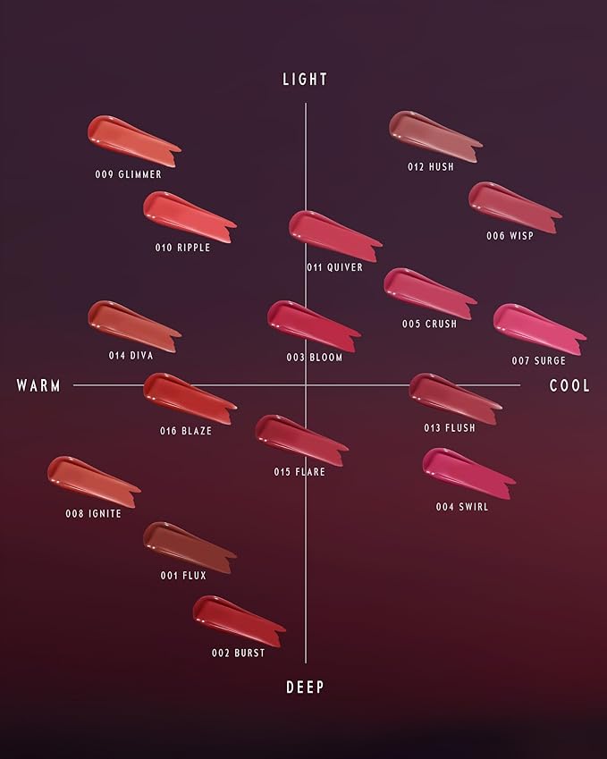 Altera Blurring Lip Tint 002 Burst, True Red Glossy to Soft Matte Finish, Blur Lip Lines, Weightless No-Sticky Airy Velvet Texture, Vibrant Hydrating Long-Lasting Lip Makeup