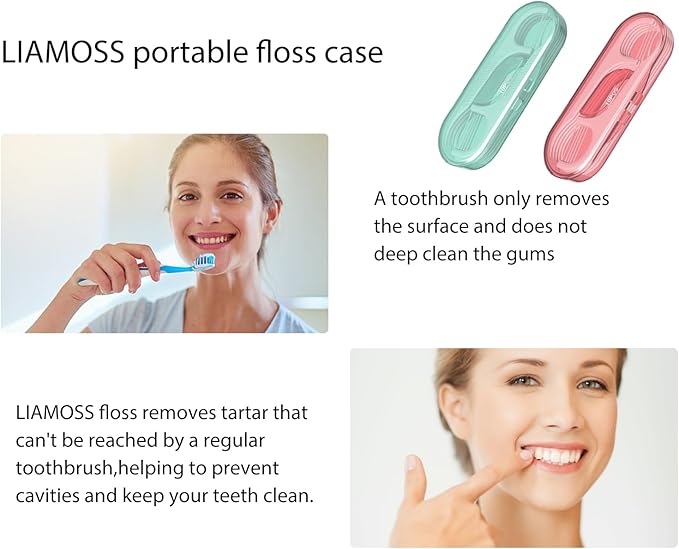 Dental Floss Picks Dispenser-Automatic Pop Out Design 108 Count Professional Flossers-Perfect Tools for Oral Care-Perfect Against Tooth Decay