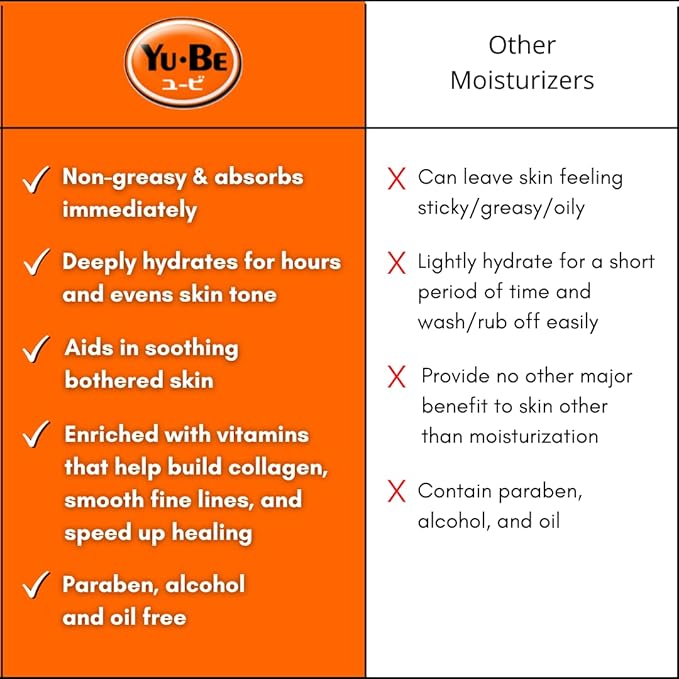 Yu-Be Moisturizing Skin Cream Tube - Hydrating Cream for Night & Day | Relieving Moisturizer for Dry Skin | Safe for Face & Body | Softens Hands & Feet | Vegan | Paraben Free (1 fl oz/28mL)