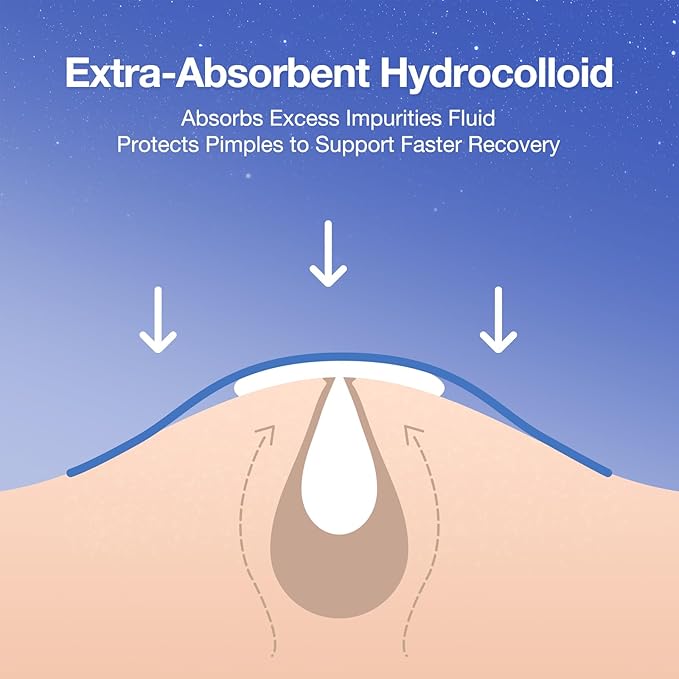 Overnight Pimple Patches - Extra-Absorbent Hydrocolloid Acne Patch for Face with Strong All-Night Adhesion, Breathable Waterproof Film, Clean-Care Complex, Patented Easy-Peel Design, 36 Count